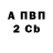 Амфетамин Розовый MagSil